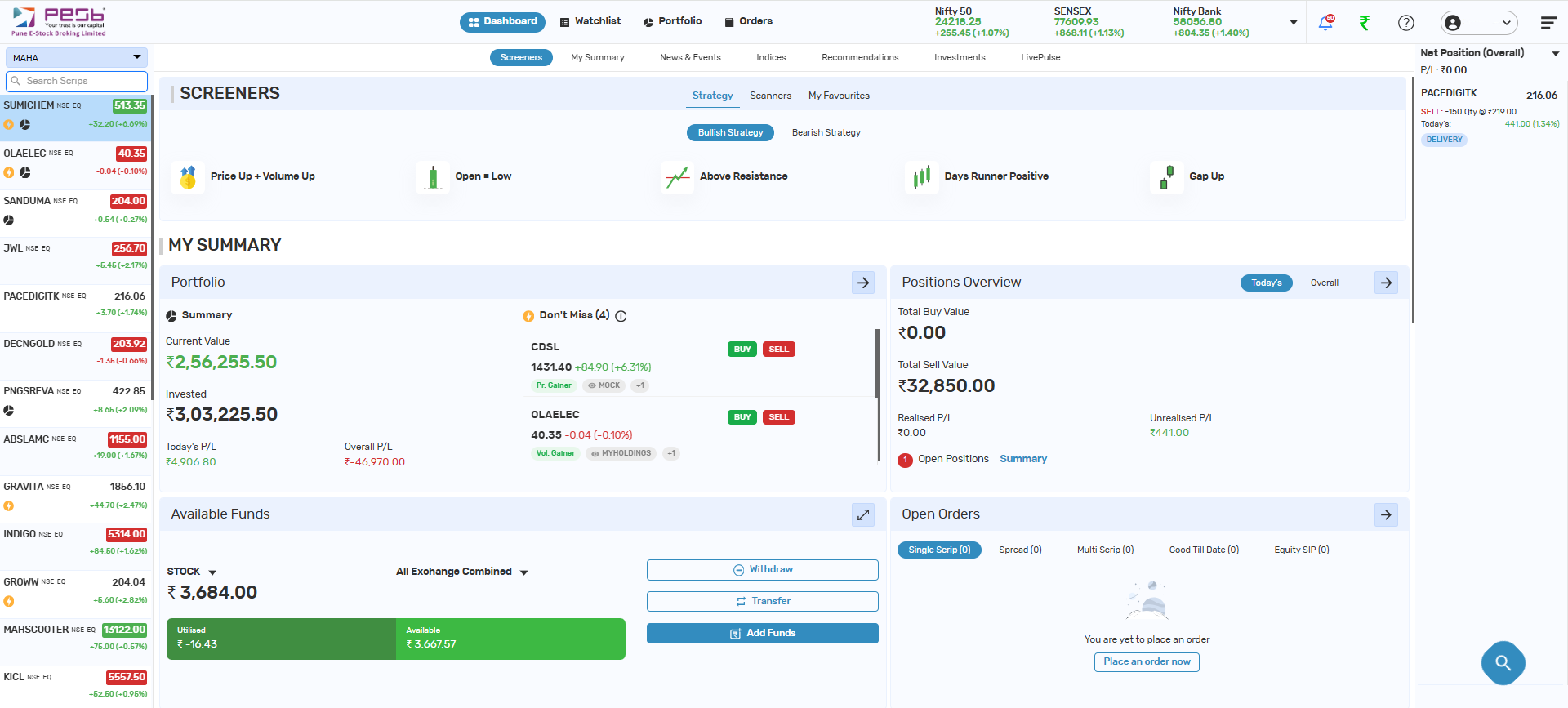 PESB Breeze Platform